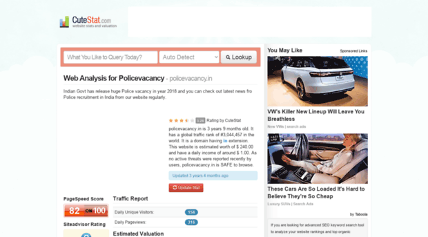 policevacancy.in.cutestat.com