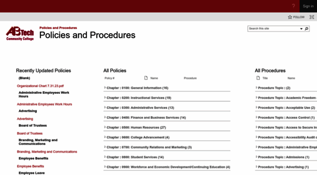 policies.abtech.edu