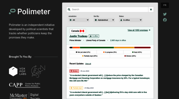 polimeter.org