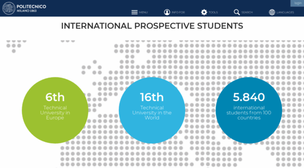 polinternational.polimi.it