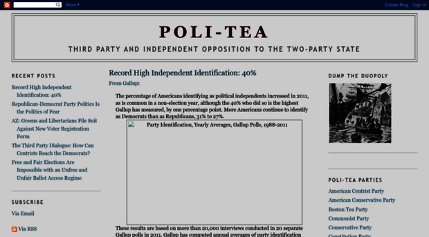 politeaparty.blogspot.com