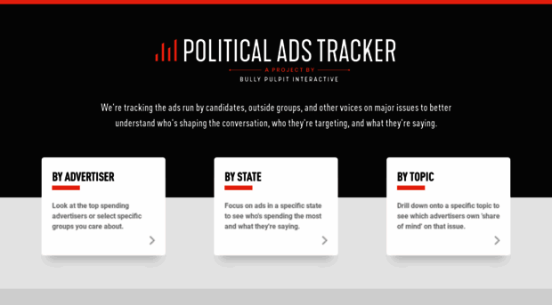 politicaladstracker.com