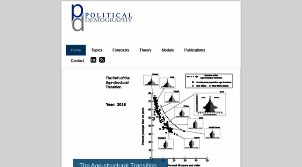 politicaldemography.org
