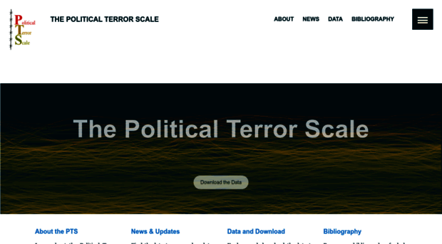 politicalterrorscale.org