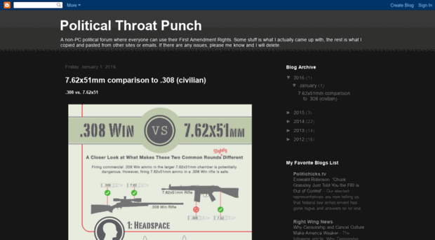 politicalthroatpunch.blogspot.com