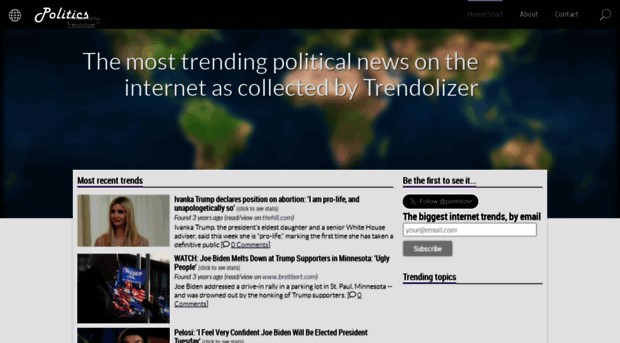 politics.trendolizer.com