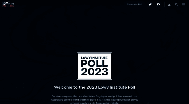 poll.lowyinstitute.org