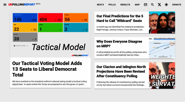 pollingreport.uk