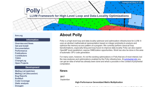 polly.llvm.org