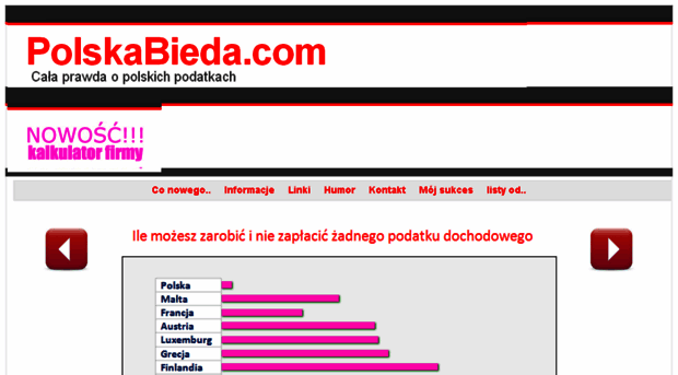 polskabieda.com