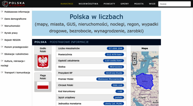 polskawliczbach.pl