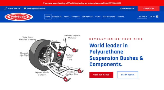 polybush.co.uk