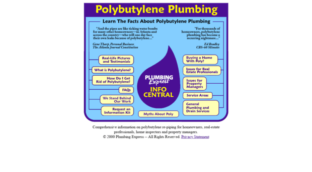 polybutylene.com