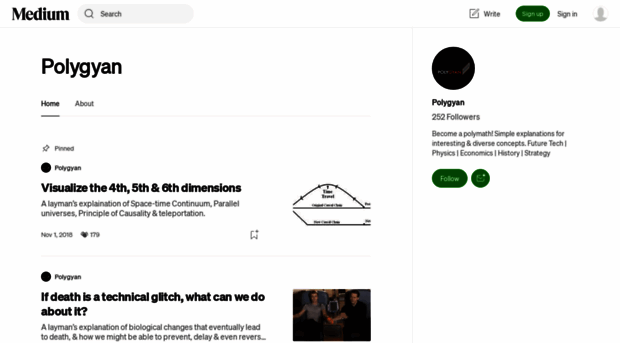 polygyan.medium.com