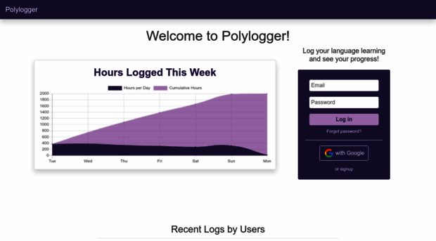 polylogger.com