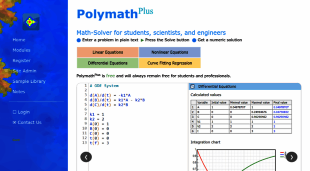 polymathplus.org