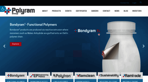 polyram-group.com