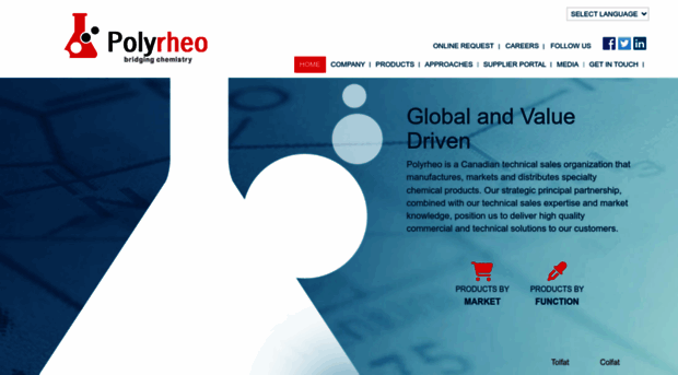 polyrheo.com