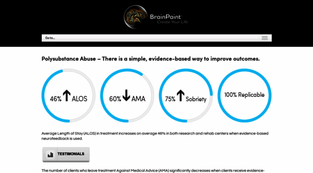 polysubstance-abuse.com