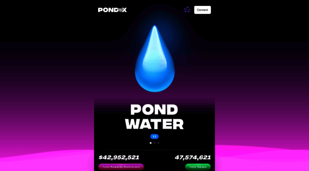 pond0x.com