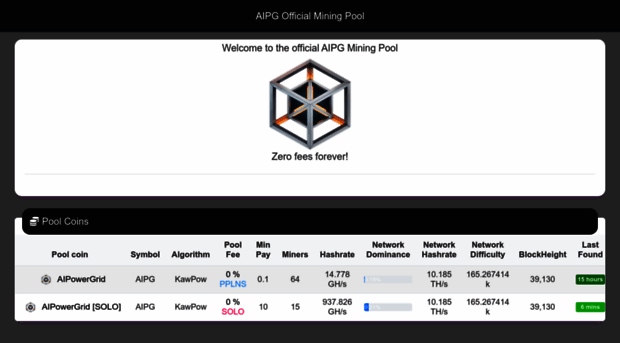 pool.aipowergrid.io