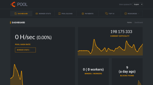 pool.cryptocoupons.market