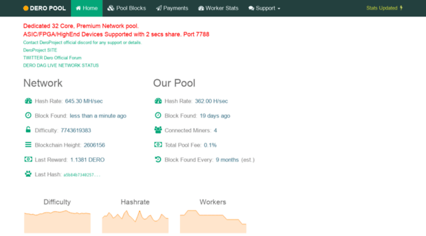 pool.dero.io