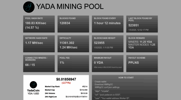 pool.yadacoin.io