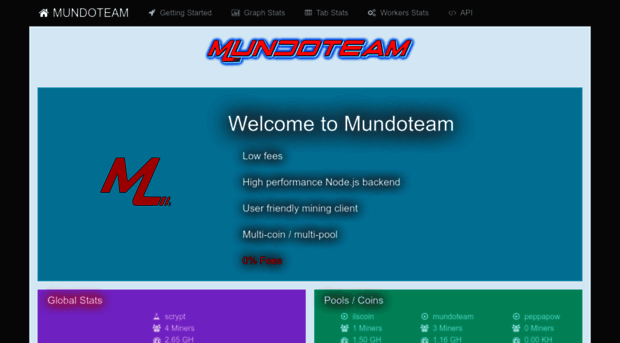 poolmundoteam.com