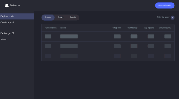 pools.balancer.exchange