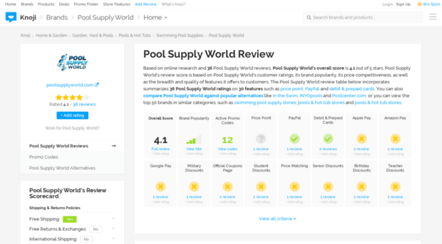 poolsupplyworld.knoji.com