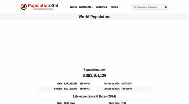 populationstat.com