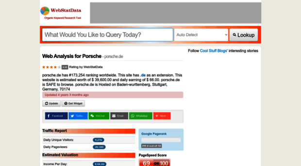porsche.de.webstatdata.com