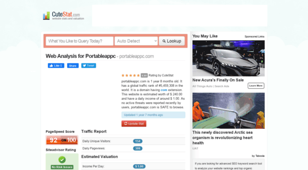portableappc.com.cutestat.com