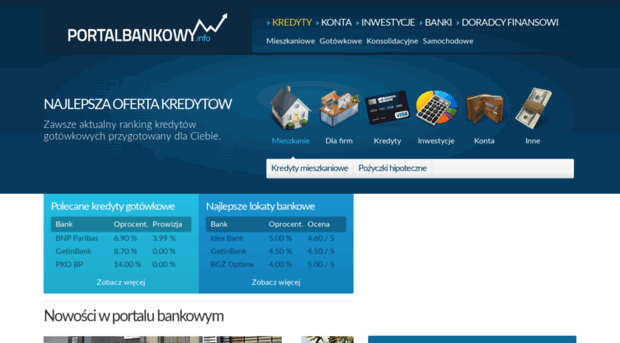 portal-bankowy.com.pl