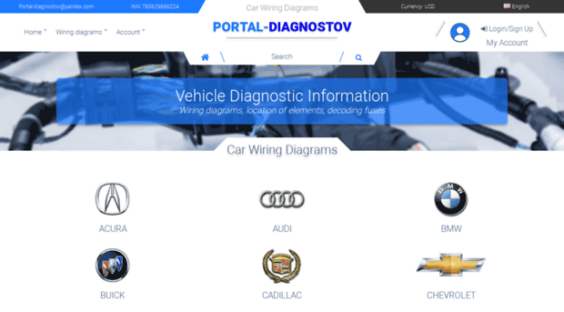 portal-diagnostov.ru