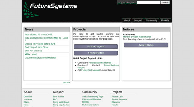 portal.futuregrid.org