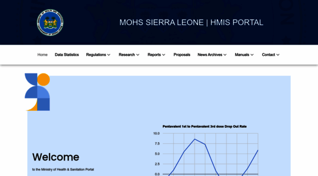 portal.mohs.gov.sl