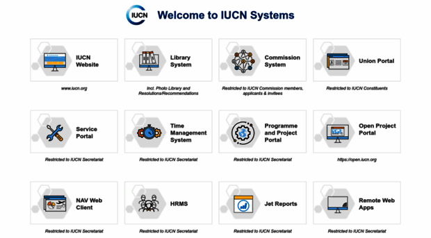 portals.iucn.org