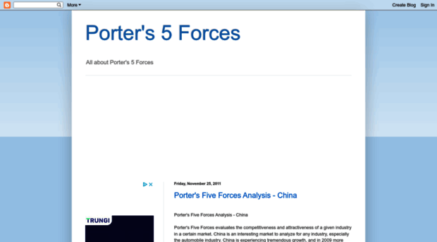 porters-5-forces.blogspot.com