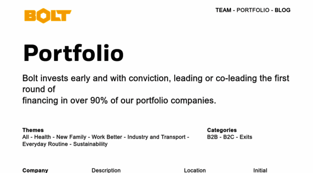 portfolio.bolt.io