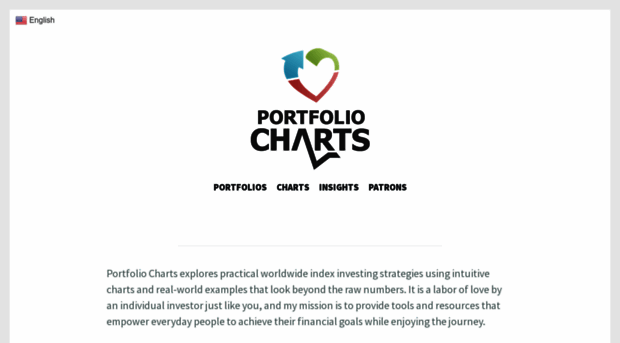 portfoliocharts.com