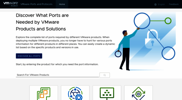 ports.broadcom.com
