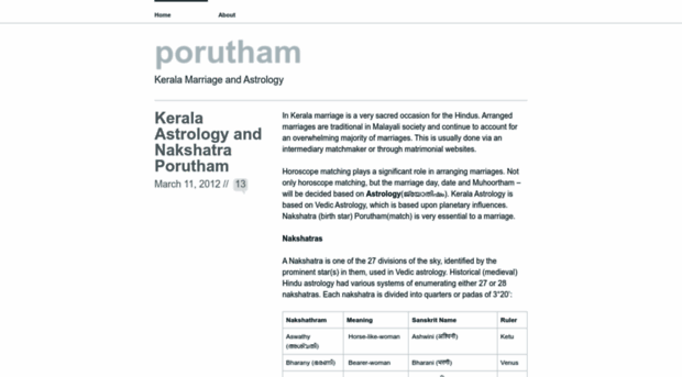 porutham.wordpress.com