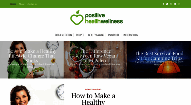 positivehealthwellness.com