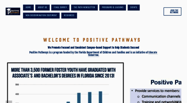 positivepathwaysflorida.org