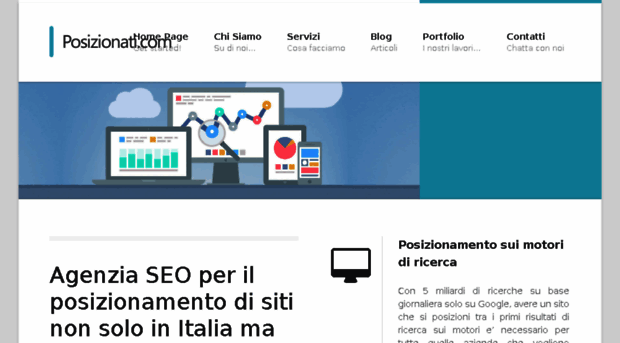 posizionati.com