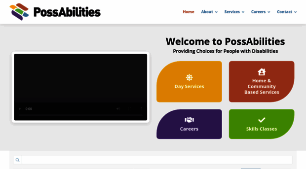 possabilities.org