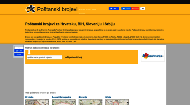 postanskibrojevi.net