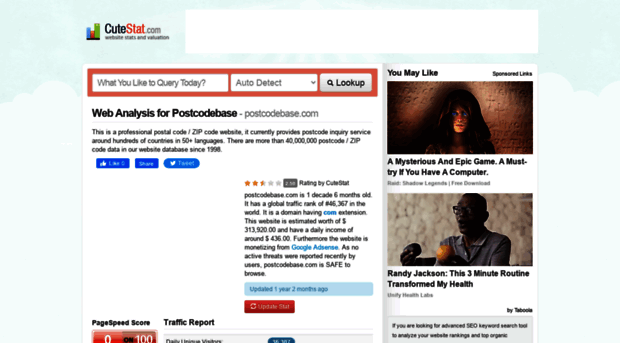postcodebase.com.cutestat.com